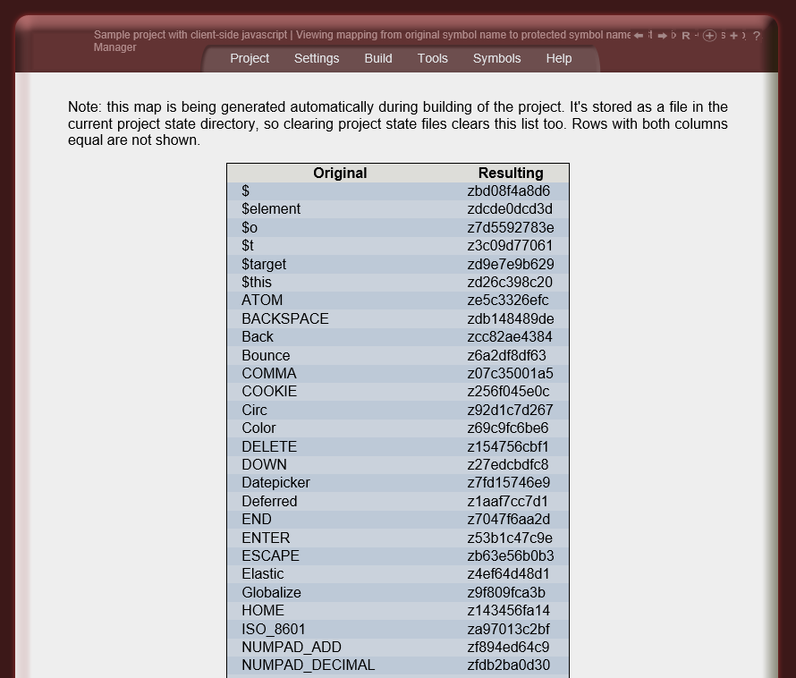Viewing resultant symbol mapping Viewing resultant symbol mapping